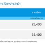 dtac2