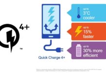 Qualcomm เปิดตัว Quick Charge 4+ ชาร์จไวกว่าเดิมตั้ง 15% แน่ะ ! Quick Charge 4+