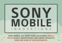 Sony Mobile พาย้อนดูนวัตกรรมแห่งอารยธรรมที่เป็นผู้บุกเบิกในวงการมือถือ Sony Mobile Innovations