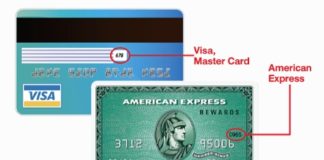 รู้จักเลข CVV กุญแจสำคัญในการช้อปออนไลน์ผ่านบัตรเครดิต ห้ามให้ใครรู้!