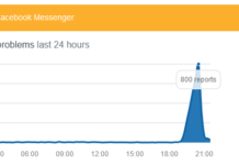 Facebook Messenger ล่ม ผู้ใช้แห่ร้องเรียนปัญหาด้านเทคนิค Facebook Messenger ล่ม