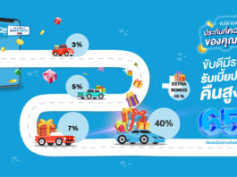 ประกันภัยรถยนต์รูปแบบใหม่ “iON GO Ultimate Safe Drive by TIP” จากทิพยประกันภัย ร่วมกับ iON GO แอปฯ ขับรถดี ลดอุบัติเหตุ ได้เงินคืนตลอดปี iON GO Ultimate Safe Drive by TIP