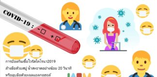แนะนำ 7 ช่องทางติดตามข่าวสาร COVID-19 ที่ถูกต้อง และน่าเชื่อถือ ข่าว covid 19