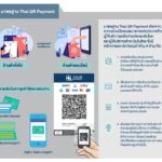 thai-qr-payment