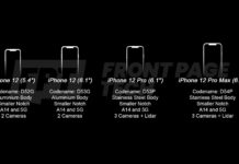 iPhone 12 Series อาจมีแบ่งเป็น 4 รุ่น และรุ่น Pro จะมี LiDAR Scaner iPhone 12