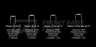 iPhone 12 Series อาจมีแบ่งเป็น 4 รุ่น และรุ่น Pro จะมี LiDAR Scaner iPhone 12