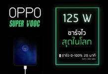 OPPO เปิดตัวเทคโนโลยี 125W Flash charge พร้อมชาร์จไร้สาย 65W AirVOOC wireless flash charge และ 50W mini SuperVOOC charger