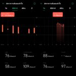 heart rate oppo watch