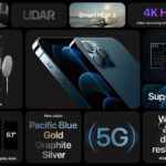iphone 12 pro features