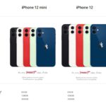 iphone 12 mini iphone 12