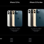 iPhone 12 pro & iPhone 12 Pro Max