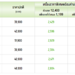 ais iphone