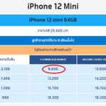 iphone 12 dtac 9900 บาท