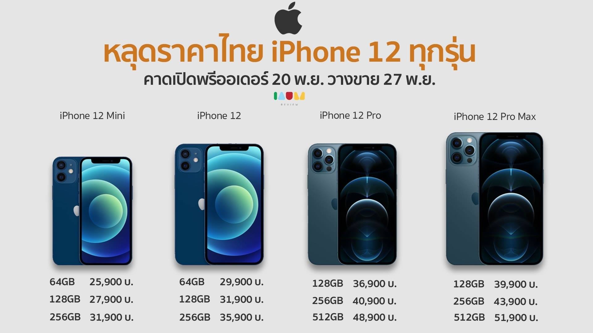 ราคา iphone 12 pro max true