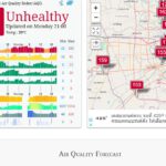 AQI
