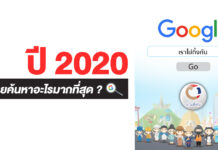 มาดูกันว่า คนไทยค้นหาอะไรบน Google มากที่สุดในปีนี้ กับ Year in Search 2020 Google 2020