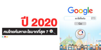 มาดูกันว่า คนไทยค้นหาอะไรบน Google มากที่สุดในปีนี้ กับ Year in Search 2020 Google 2020
