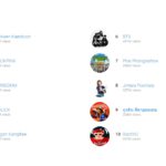 top-artists