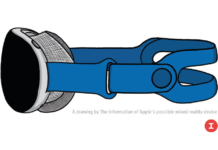 หลุดข้อมูลสเปกและฟีเจอร์ของ Apple AR/VR แว่นแบบ Mixed Reality เตรียมขายปี 2021 Apple AR/VR