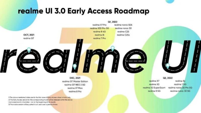 Realme UI 3.0