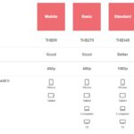 netflix-package