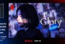 แรงรับต้นปี! The Glory ทะยานสู่อันดับ 1 ในไทยและทั่วโลก พร้อมติดชาร์ต Top 10 ในอีก 62 ประเทศ