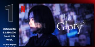 แรงรับต้นปี! The Glory ทะยานสู่อันดับ 1 ในไทยและทั่วโลก พร้อมติดชาร์ต Top 10 ในอีก 62 ประเทศ