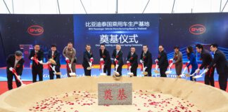 BYD จัดพิธีวางศิลาฤกษ์โรงงานผลิตรถยนต์แห่งแรกในประเทศไทย พร้อมส่งมอบรถ BYD ATTO 3 คันที่ 9,999 และ 10,000 BYD ATTO 3, BYD, EV, BYD โรงงานผลิต ไทย