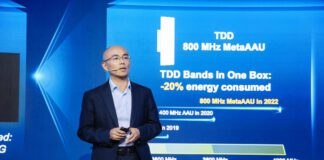 หัวเว่ยเปิดตัวโซลูชัน “5 GigaGreen” ยกระดับประสิทธิภาพเครือข่ายและการประหยัดพลังงานขั้นสูงสุด huawei 5 GigaGreen